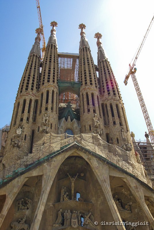 Sagrada Familia – Gaudì