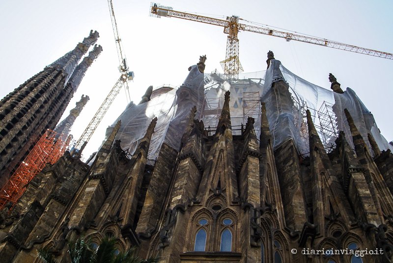 Sagrada Familia – Gaudì