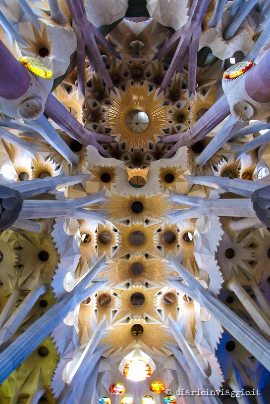 Sagrada Familia – Gaudì