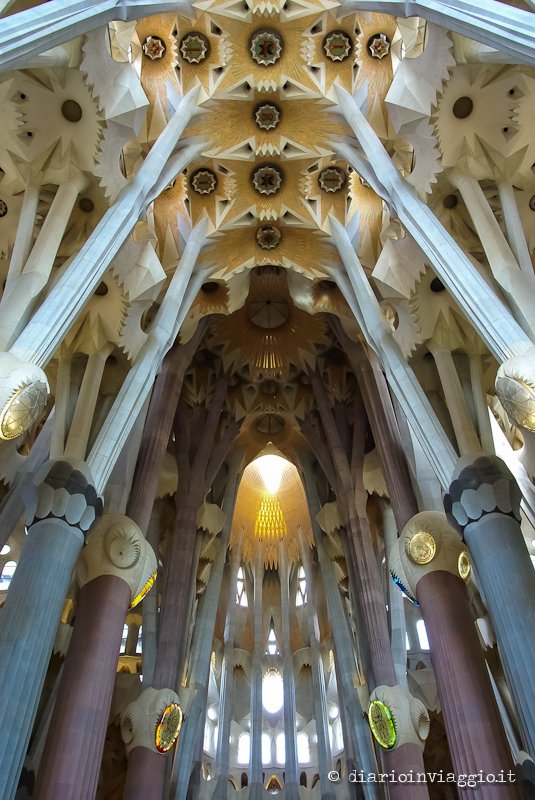 Sagrada Familia – Gaudì
