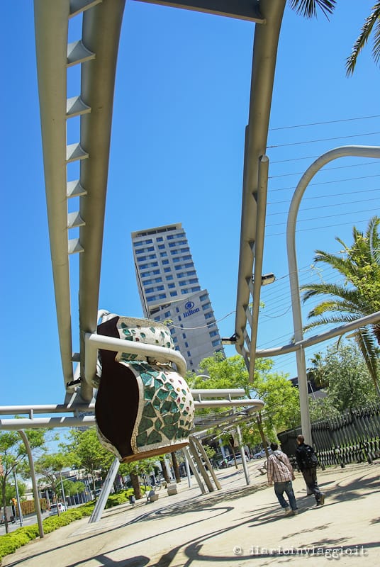 Parc Diagonal del Mar – Miralles + Tagliabue