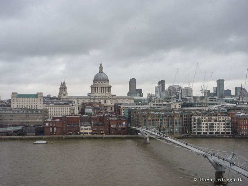 vista dalla tate modern londra