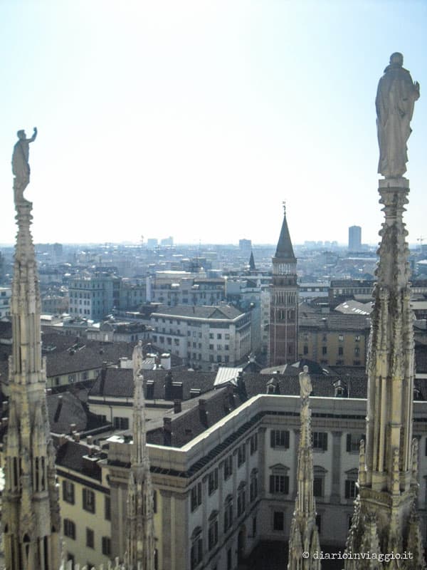 milano dall'alto del duomo