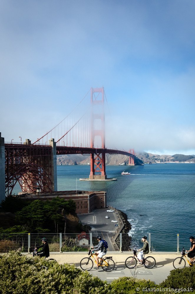 Golden Gate Bridge - San Francisco