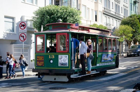 Cable car San Francisco